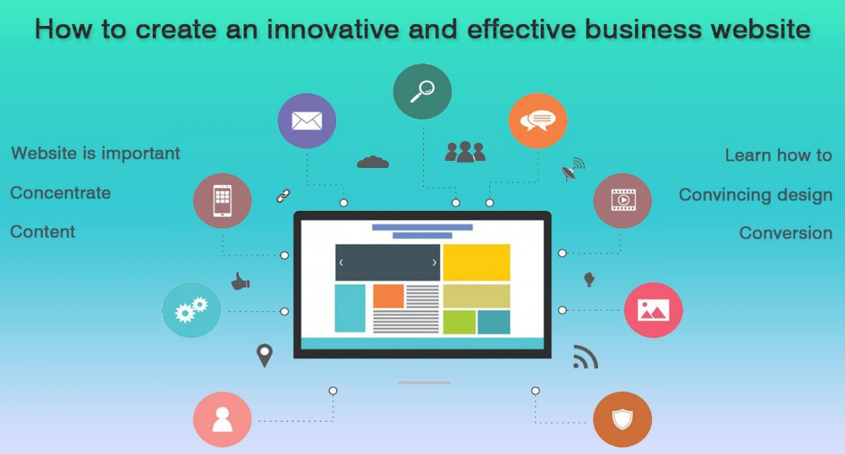 How to create an innovative and effective business website