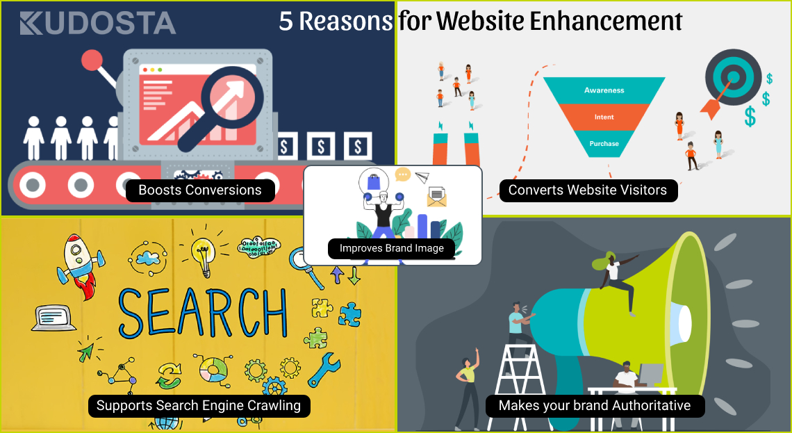 5 Reasons for Website Enhancement