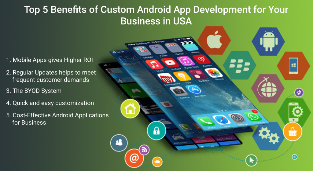 Top 5 Benefits of Custom Android App Development for Your Business in USA