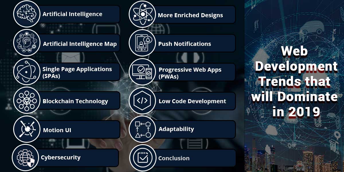 Web Development Trends that will Dominate in 2019