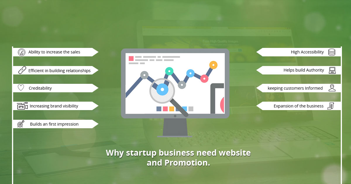 Why Startup Business Need Website and Promotion